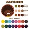 Stock vector color guide. Eyes, skin, hair color. Seasonal color analysis palette with best colors for autumn type