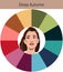 Stock vector seasonal color analysis palette for deep autumn. Best colors for deep autumn type of female appearance