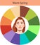 Stock vector seasonal color analysis palette for warm spring. Best colors for warm spring type of female appearance