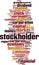 Stockholder word cloud