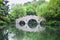 Stone arch bridge,landscape of Hangzhou,China