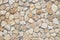 Stone wall background, beige cobblestones, abstract rocks texture, mineral pavement, light brick wallpaper, rough masonry. Grunge