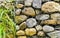 Stones rocks pinned behind a net in Mexico