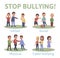 Stop bullying in the school. 4 types of bullying: verbal, social, physical, cyberbullying. Cartoon vector illustration