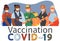 Stop coronavirus agitation concept. Vaccination promo, immunization of workers. Vaccine saves lives