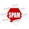 Stop spam