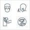 Stop virus line icons. linear set. quality vector line set such as eye, soap, head