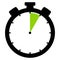 Stopwatch Icon: 5 Minutes 5 Seconds or 1 hour