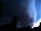 Storm clouds with the rain, nature Background