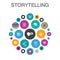 Storytelling Infographic circle concept