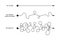 Straight and curved direction lines with start points and arrows. Plans, expectation and reality concept. Ideal and real