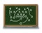 Strategy planning game plan chalk board football b