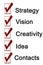 Strategy Vision Creativity Idea Contacts Words