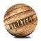 Strategy on wooden ball