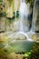 Stream rushing through cascade to emerald pond at Thac Voi waterfall, Thanh Hoa