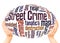 Street Crime word cloud hand sphere concept