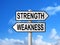 Strength Weakness Signpost