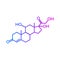 Stress hormone, cortisol