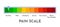 Stress level thermometer Mood meter Scale from red to green