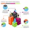 Stress People Isometric Infographics