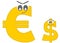 Strong euro and the afraid dollar funny cartoon