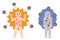 Strong and weak immune system cute human icon illustration. Health care infection prevention concept