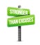 Stronger than Excuses line street sign