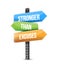 Stronger than Excuses multiple destination color street sign