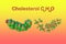 Structural chemical formula and molecular model of cholesterol. It is an organic molecule, a sterol, a type of lipid