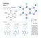 Structural chemical molecular formula and model of caffeine. Atoms are represented as spheres with color coding