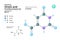 Structural chemical molecular formula and model of Orotic acid. Atoms are represented as spheres with color coding