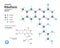 Structural chemical molecular formula and model of riboflavin. Atoms are represented as spheres with color coding