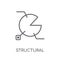 Structural Elements linear icon. Modern outline Structural Eleme