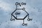 Structural model of Glucose