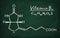 Structural model of Vitamin B6 Biotin