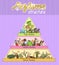 Structure of aroma infographic pyramid poster.