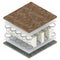 Structure of a multi-layer orthopedic mattress. 3D rendering.