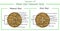 Structures of monocot root and dicot root