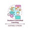 Student controlled learning concept icon