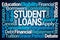 Student Loans Word Cloud