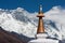 Stupa at Tengboche