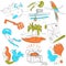 Stylish bright pictures about summer, travel, exotic tourism. Cute baby linear icons about sea adventures. Simple illustrations