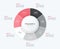 Stylish pie chart circle infographic template. 7 parts.