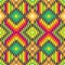 Stylish Seamless Tribal Pattern for Textile Design