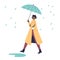 Stylish woman in coat walk under umbrella in rainy day. Female protecting from rain