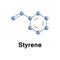 Styrene precursor to polystyrene