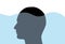 Subconscious mind concept with man face silhouette under water, vector.