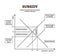 Subsidy vector illustration. BW explanation government financial aid graph.