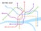 Subway map. Scheme underground and overground transport urban railway, graphic plan line connection city public