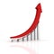 Success business growth bar graph with arrow